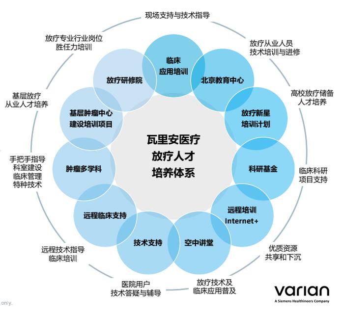 电子发烧友网